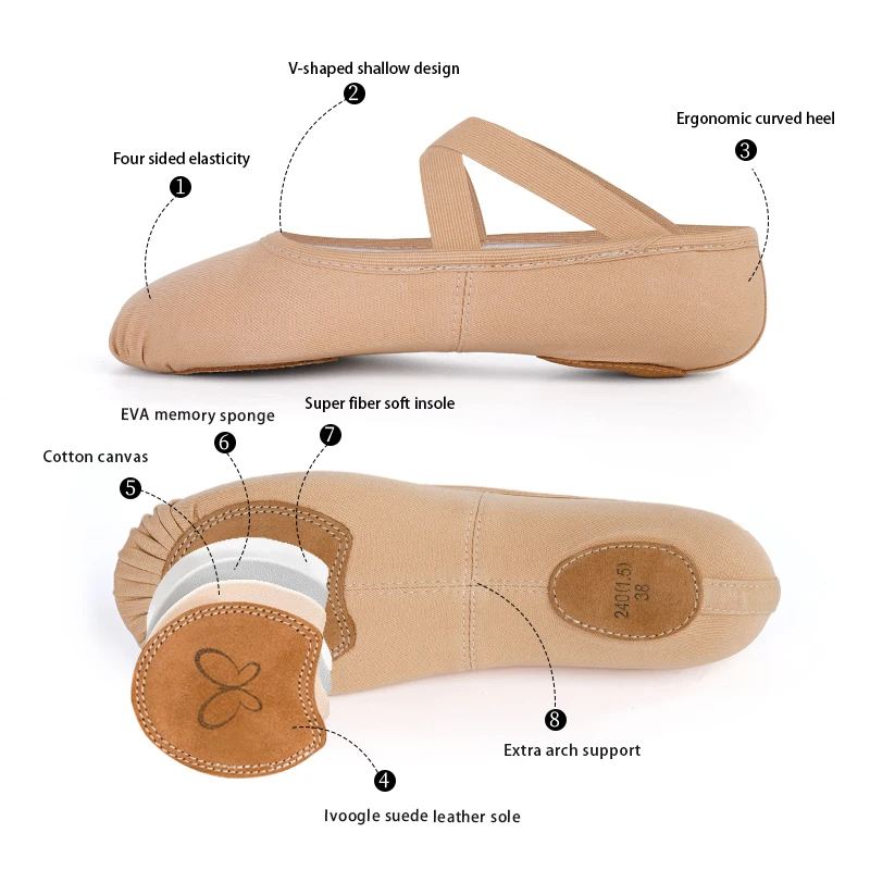Zapatos de baile elásticos de  - Kids Indoor Outdoor Slippers reseña y precio